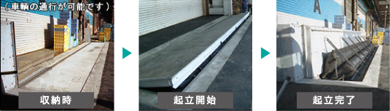 起立動作例