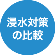 浸水対策の比較