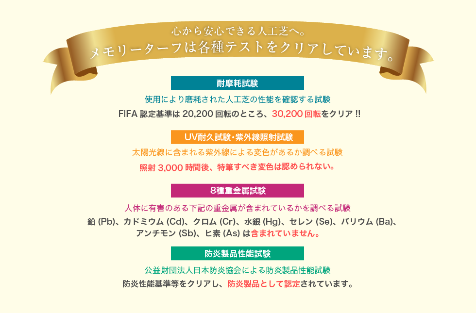 心から安心できる人工芝へ